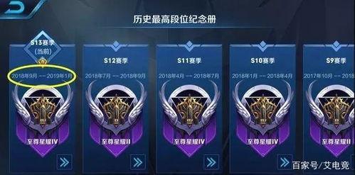 王者元梦之星爆料最新视频,神秘英雄即将登场!  第2张 王者元梦之星爆料最新视频,神秘英雄即将登场!  第2张