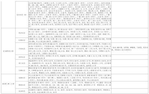 白鲨爆料宝宝视频大全最新,宝宝视频大全精彩瞬间大放送  第2张 白鲨爆料宝宝视频大全最新,宝宝视频大全精彩瞬间大放送  第2张