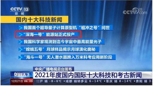 科技新闻投稿爆料,揭秘最新突破性科技进展与行业动态  第2张 科技新闻投稿爆料,揭秘最新突破性科技进展与行业动态  第2张