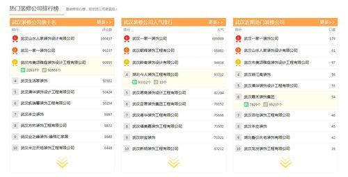 武汉娱乐爆料公司排名,揭秘行业翘楚,盘点热门势力  第3张 武汉娱乐爆料公司排名,揭秘行业翘楚,盘点热门势力  第3张