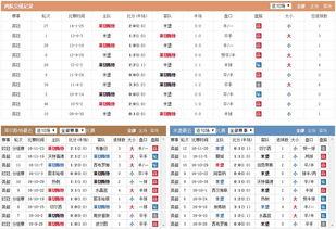 今日足彩爆料,赛事前瞻,热点解读,专业推荐  第3张 今日足彩爆料,赛事前瞻,热点解读,专业推荐  第3张